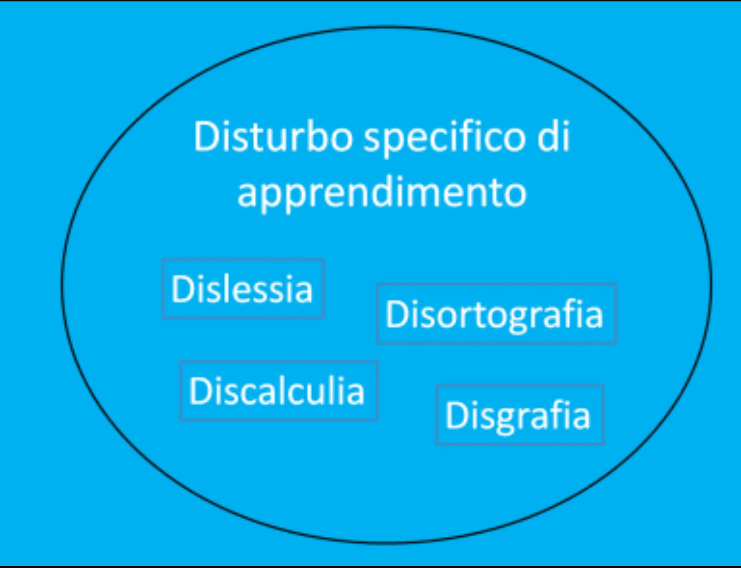 disturbo_apprendimento.jpg