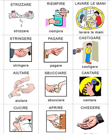 Materiali